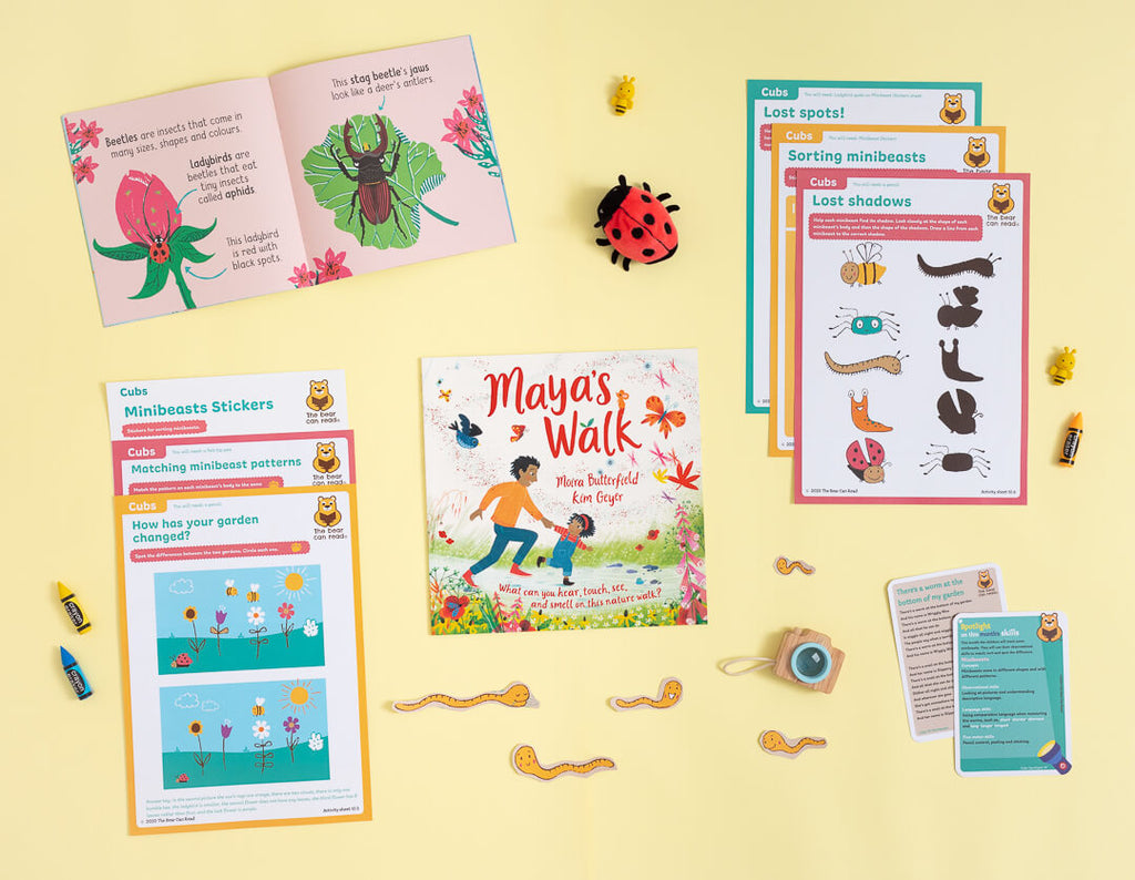 Pre reading Stage The Bear Can Read Pre reading stage the bear can read